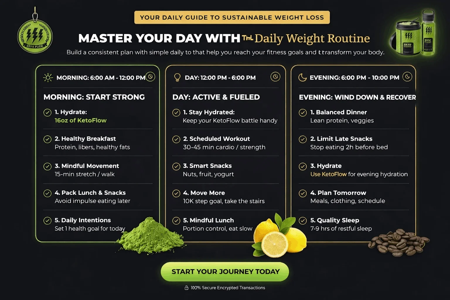 Daily KetoFlow morning routine - drinkable keto powder habit for clean energy and fat burning
