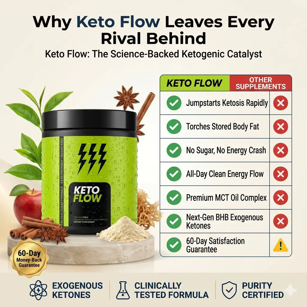 KetoFlow vs traditional keto supplements comparison chart - drinkable powder wins over capsules